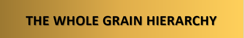 Text reading The Whole Grain Hierarchy on a gradient background transitioning from dark yellow to light yellow, reflecting a plant-based lifestyle.