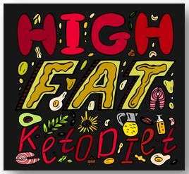 Colorful illustration with large text High Fat Keto Diet surrounded by drawings of avocado, bacon, cheese, eggs, fish, oil, and nuts on a black background. A subtle nod towards plant-based options complements the traditionally keto-friendly foods.